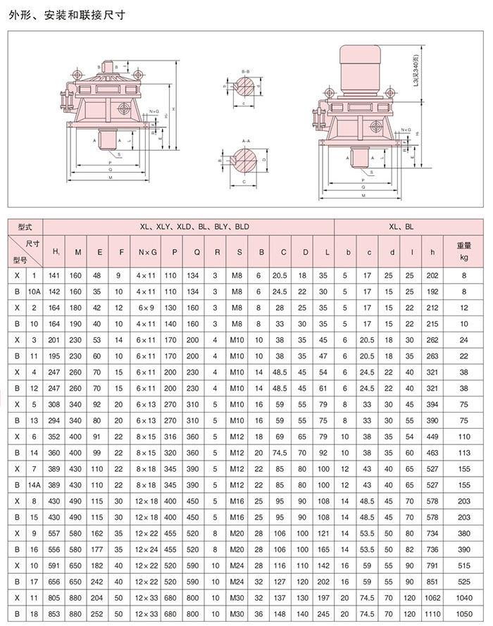 BLXL系列擺線針輪減速機(jī).jpg 安裝圖 BLXL系列擺線針輪減速機(jī).jpg 安裝圖
